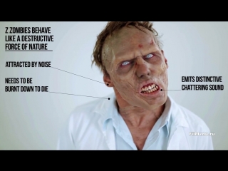 100 years of zombie evolution in pop culture (2015 time lapse video) hd